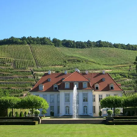 Hotel Garni Sonnenhof